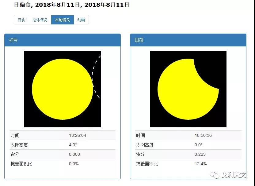 天文望遠(yuǎn)鏡廠家